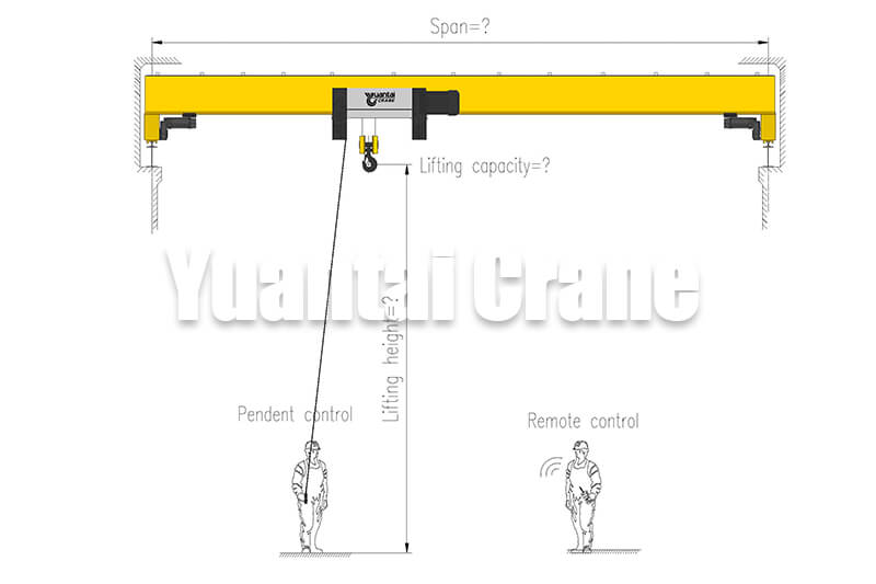 10 Ton Overhead Crane Applied to Bangladesh Steel Coil Plant - Yuantai ...