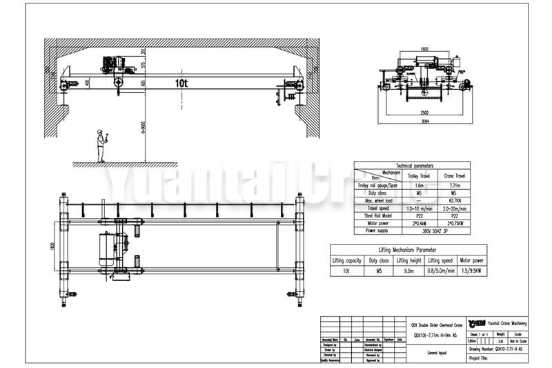 3 ton, 10 ton Overhead Crane Help Myanmar Customer Enhance Business ...